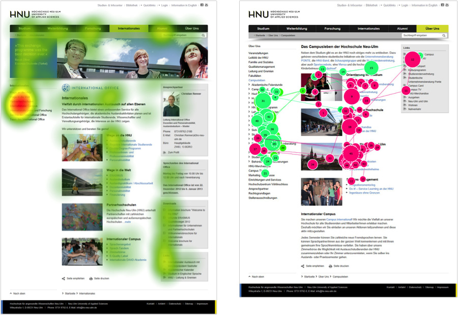 Heat map and gaze plot view of the HNU website.