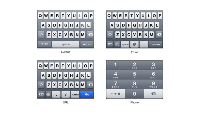 Different keyboard types on the iPhone.