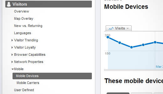 Learn more about your mobile users in Google Analytics