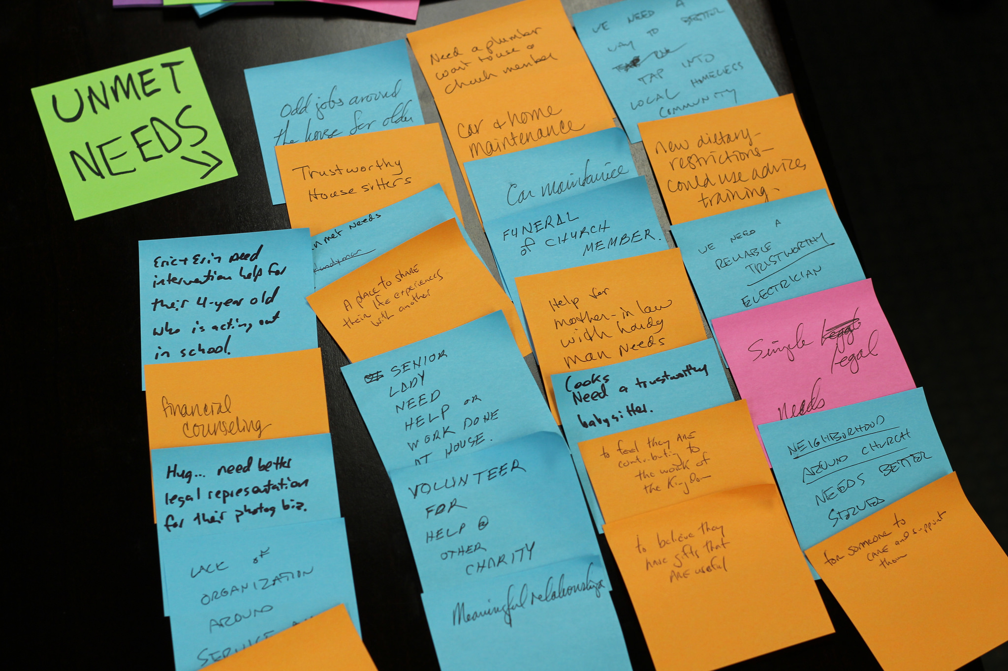 Post its help the CauseLabs team bring their ideas together