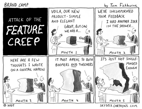 Brand Camp comic strip