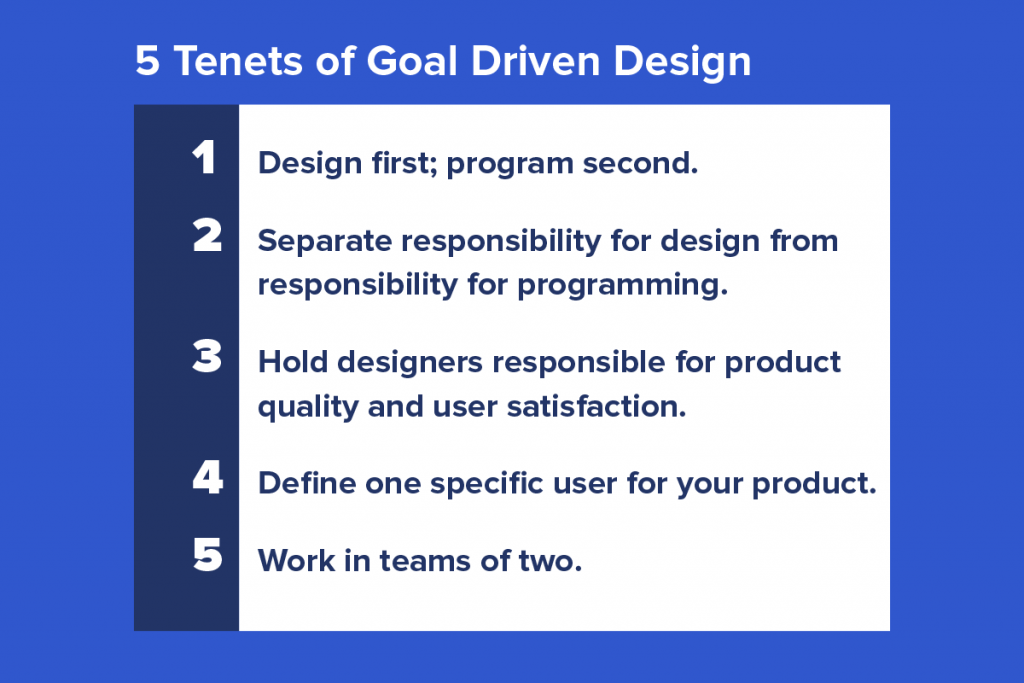 5tenets