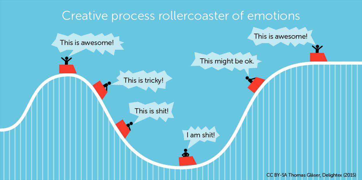 An image of a rollercoaster, with a person saying 