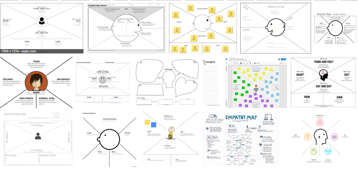 Google image search result for empathy mapping