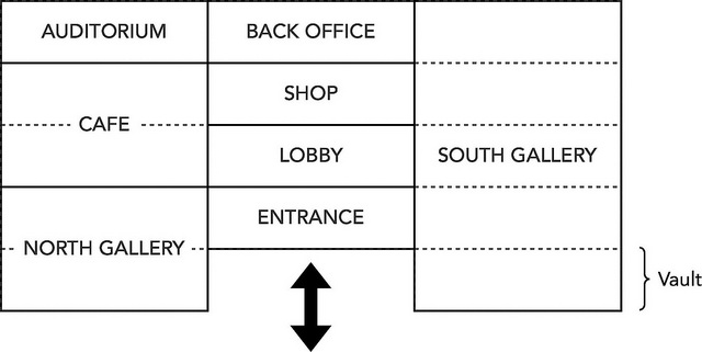 diagram of office locations