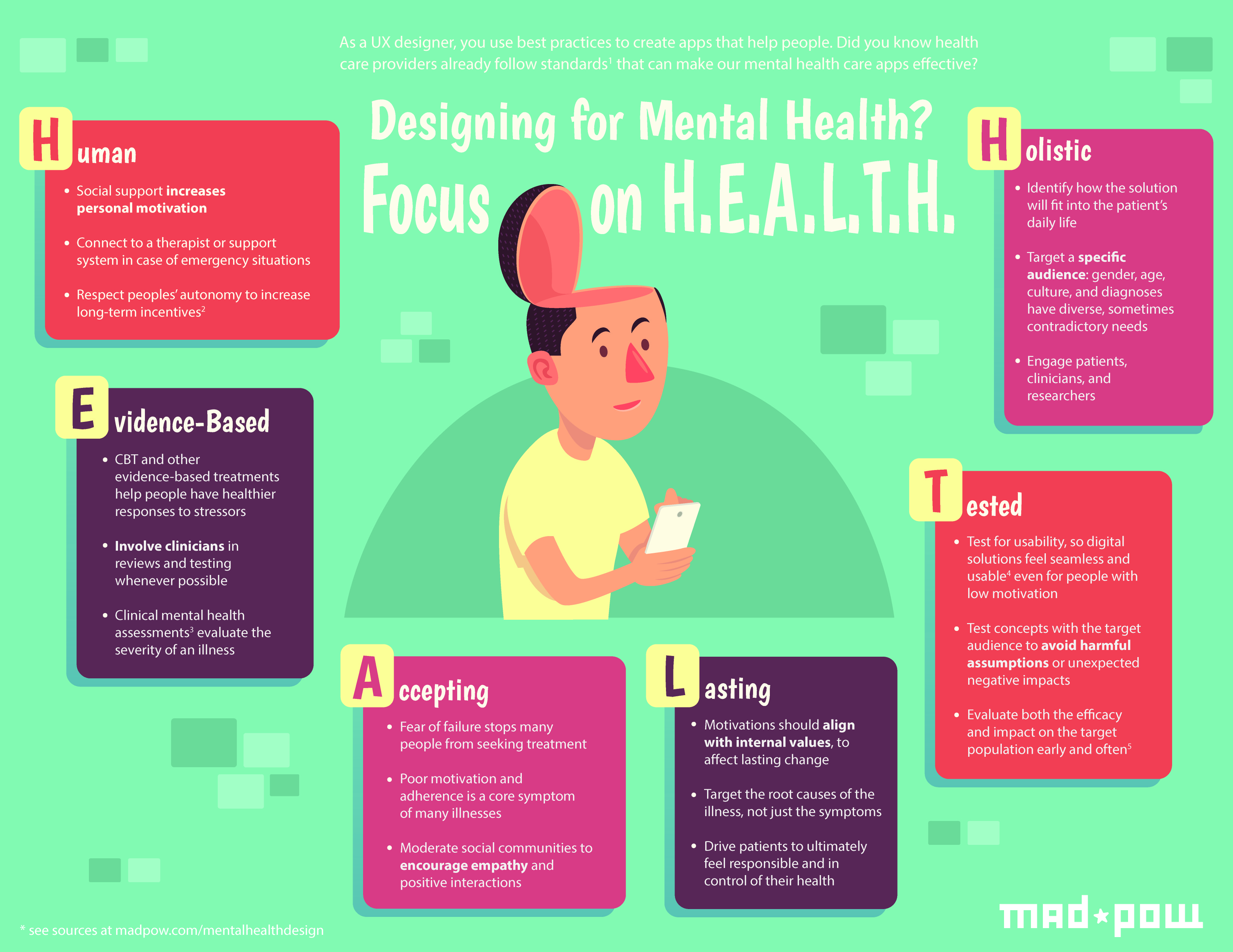 inforgraphic that shows a user looking at a phone and the six HEALTH guidelines