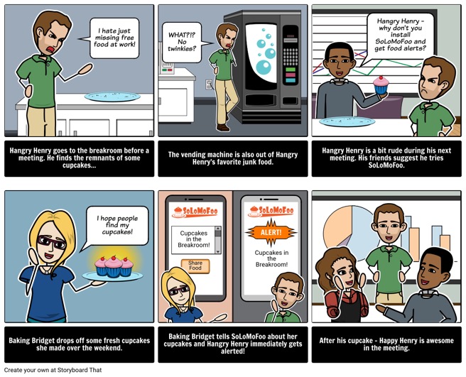 a six-panel storyboard shows the beginning of a new product by highlighting the user's problem