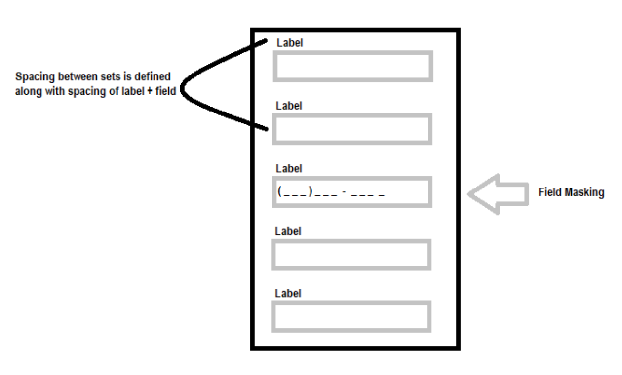 Form field masking example