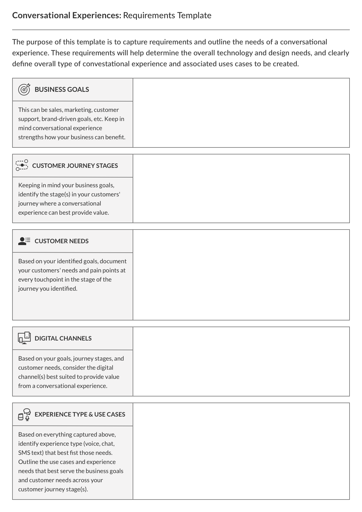 Conversational Experience: Requirements Template