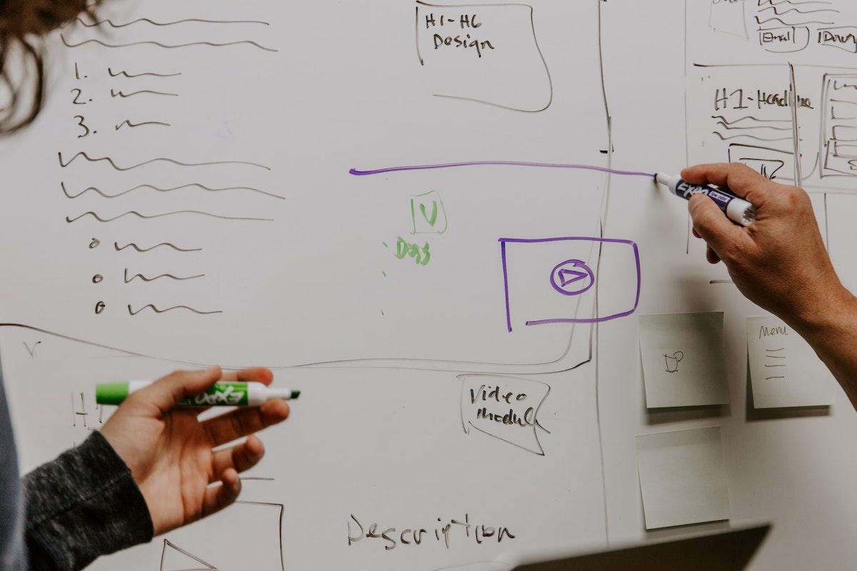 Two people sketching design on whiteboard