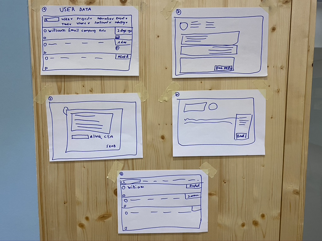 Final set of wireframe designs posted on a wall