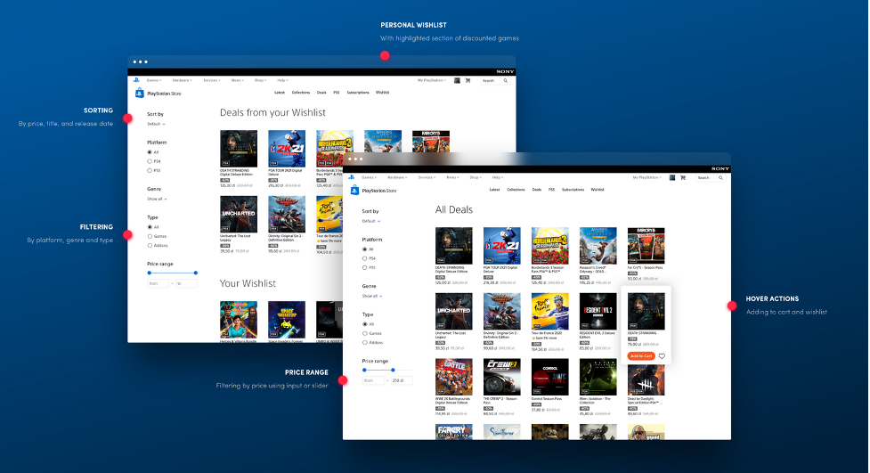 Playstation store layout change recommendations