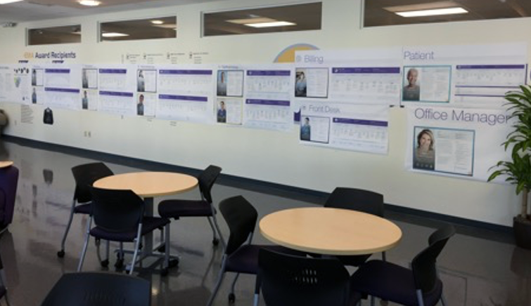 Personas posted on wall